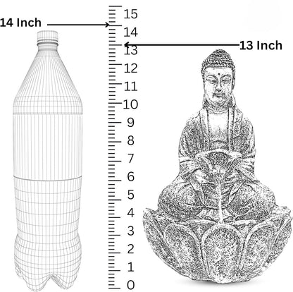 Mini Buddha dimensions
