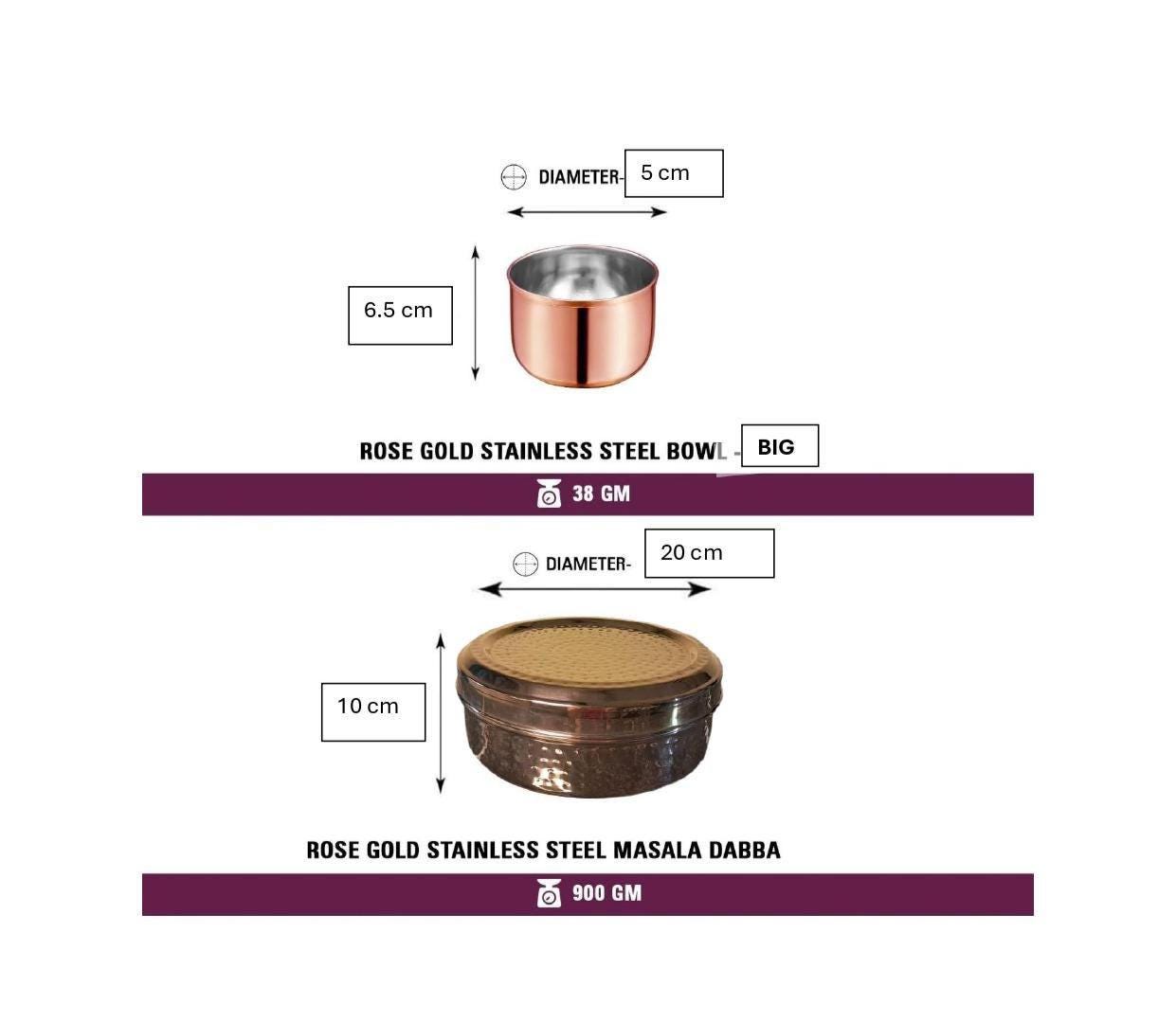 Infographics and details of Masala Box