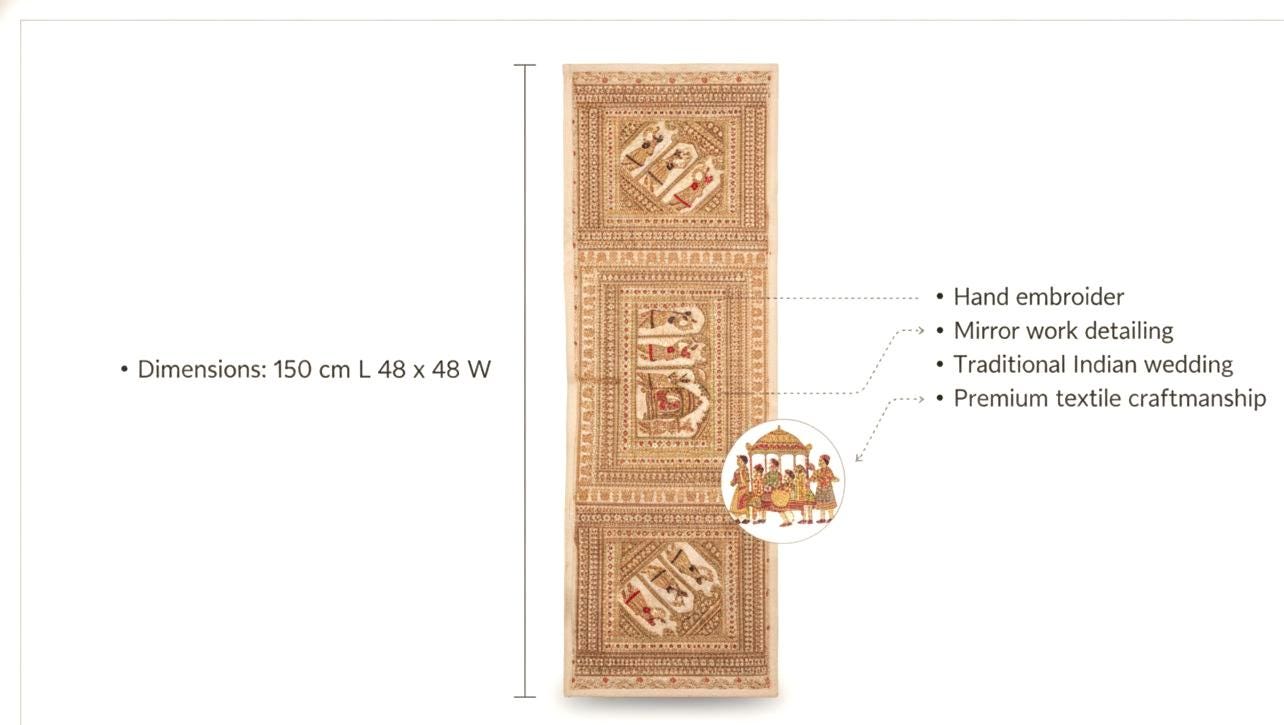 Vintage Gujarati Embroidered Wall Tapestry, Hand-Embroidered Mirror Work Ethnic Decor