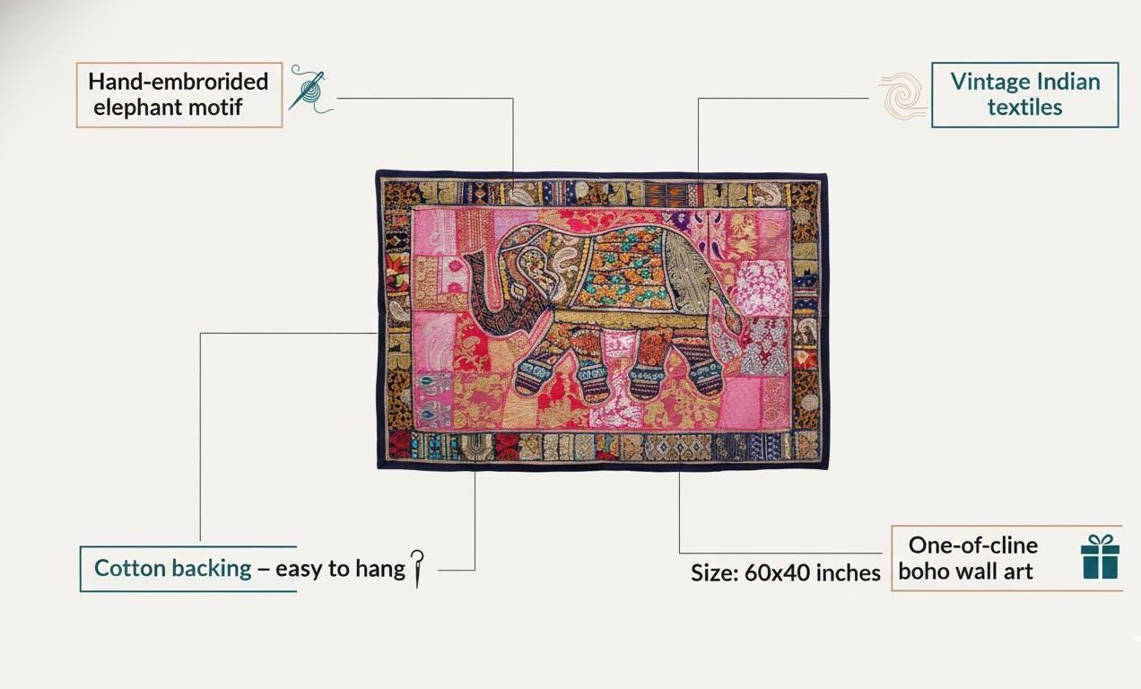 Boho Elephant Tapestry – Vintage Indian Patchwork Boho Wall Art