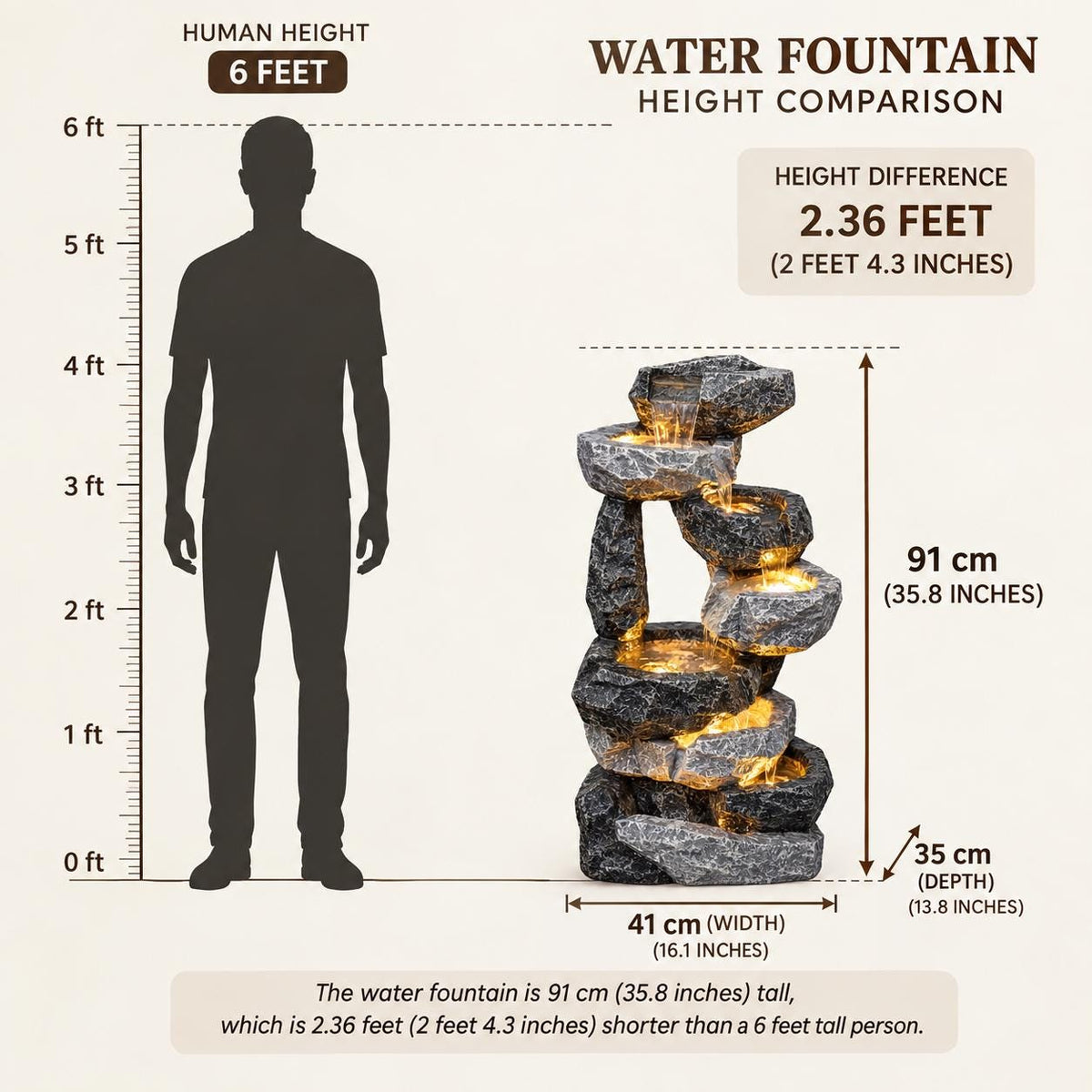 Stacked Stone Fountain with LED Light | Indoor Outdoor Polyresin Water Feature